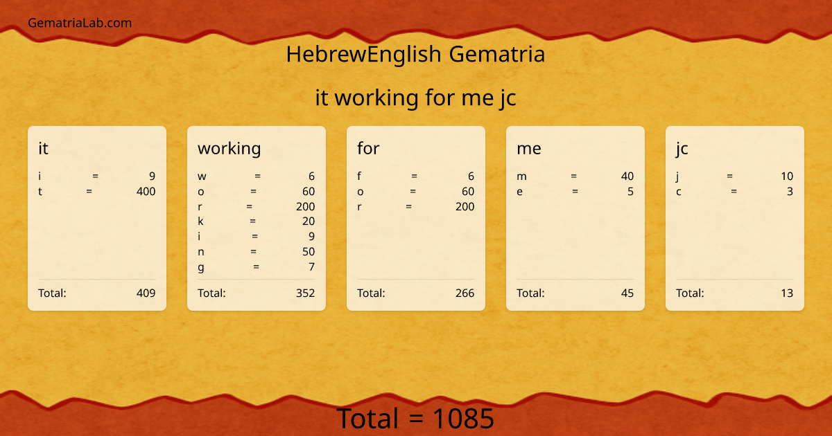 it working for me jc in hebrewEnglish Gematria